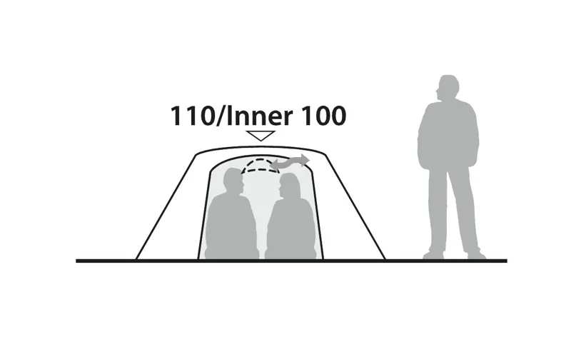 Robens Boulder 2 Tent - 2022 Model-3